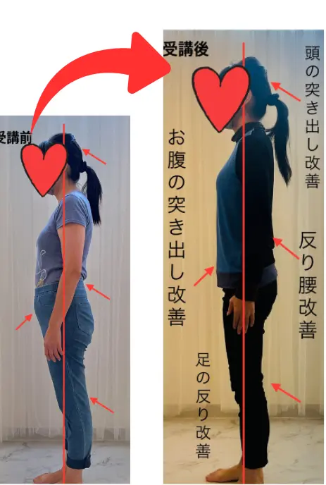 Rさんビフォアフター