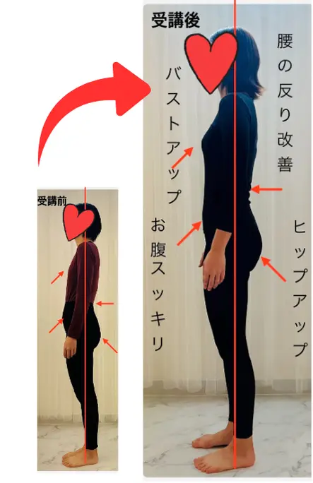 Nさん、産後受講、ビフォアフター